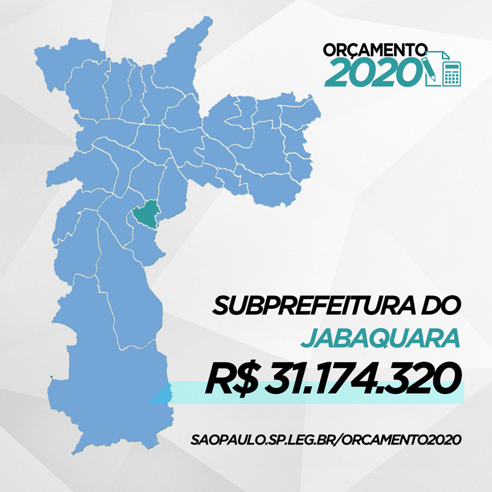 Imagem com o mapa da cidade de São Paulo em azul, no canto superior direito  está escrito Orçamento 2020 e no canto inferior direito está escrito Subprefeitura Jabaquara R$ 31,174,320,00 